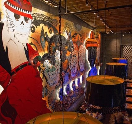 Amsterdam Brewery featured in Choosing the right venue for your holiday party