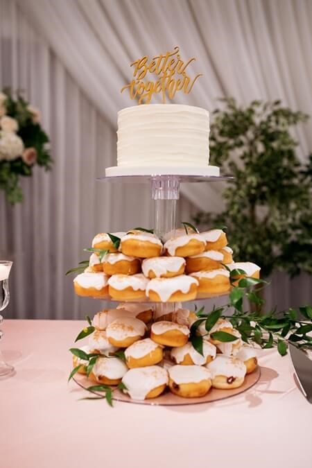 Spectacle of Sweets, Toronto