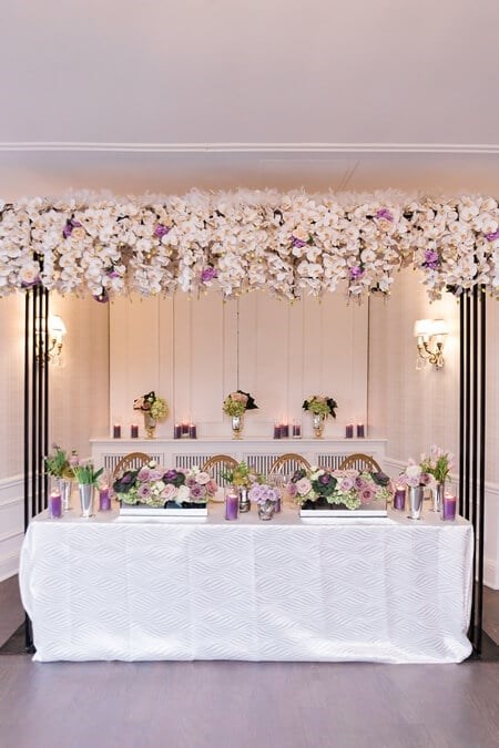 Fabulous Occasions, Toronto