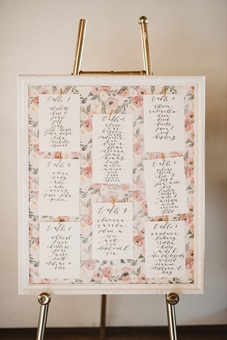 Charlie Whiskey Hand Lettering + Design, Toronto