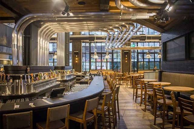 Part II: 15 Toronto Restaurants for your Upcoming Office Holiday Party
