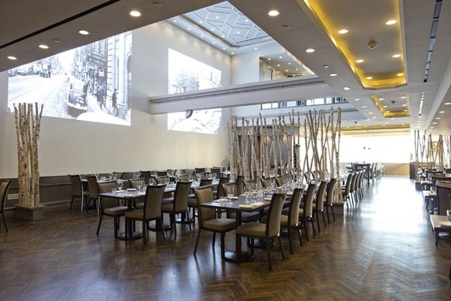 Part II: 15 Toronto Restaurants for your Upcoming Office Holiday Party