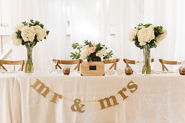 Luca Medeiros Events, Brampton