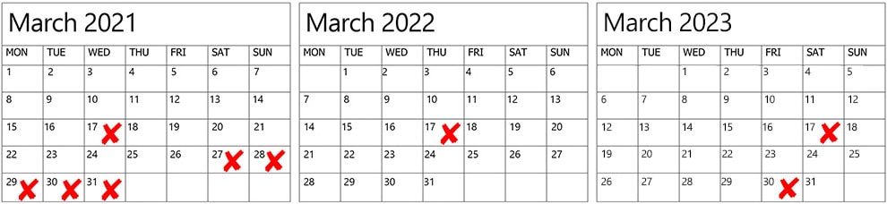 Wedding Dates to Avoid in the Upcoming 2021, 2022 &amp; 2023 Season