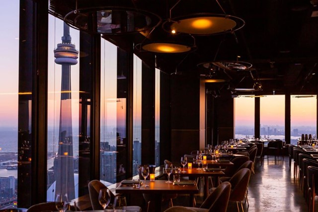 Toronto Restaurants with Private Rooms for Intimate Events