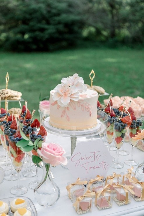 Coco Cake Company, Toronto