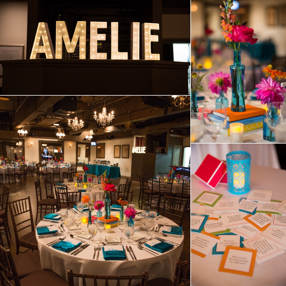 Swoon Events featured in Toronto’s Top Bar/Bat Mitzvah Planners