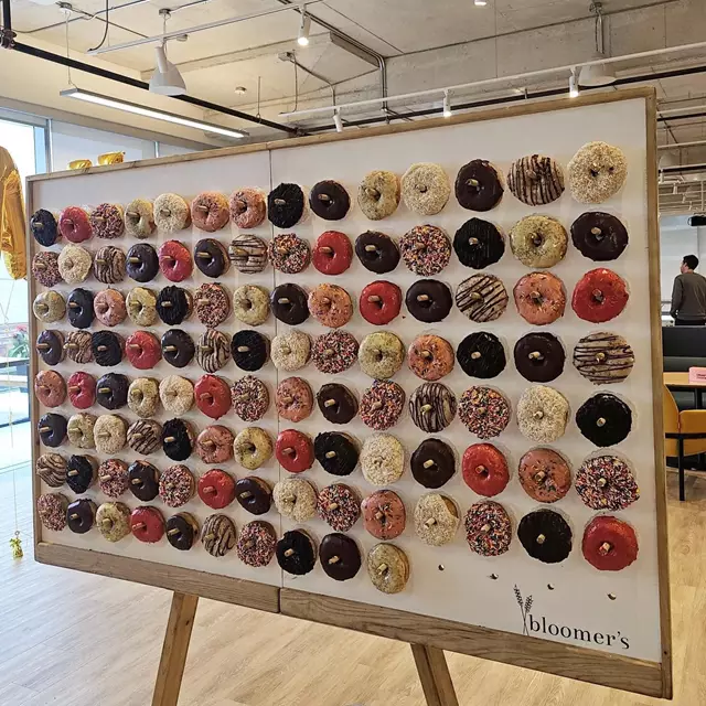 Specialty Desserts: Bloomers 2