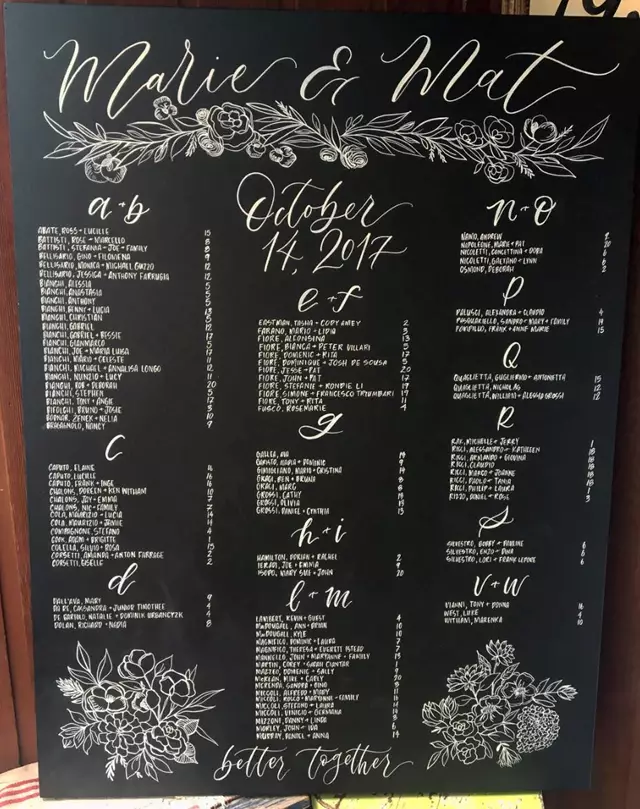 Hand Lettering: Cabin Calligraphy 2