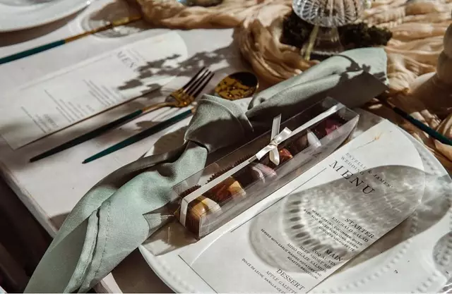 Specialty Desserts: Cocoa40 Inc. 18