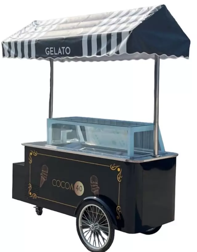 Specialty Desserts: Cocoa40 Inc. 15