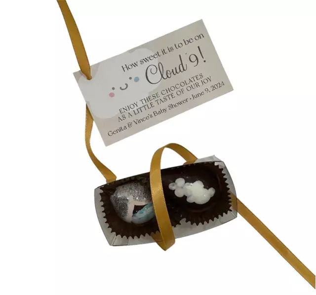 Specialty Desserts: Cocoa40 Inc. 11