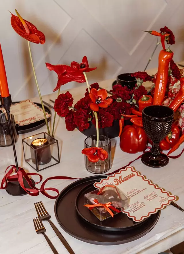 Specialty Desserts: Cocoa40 Inc. 4