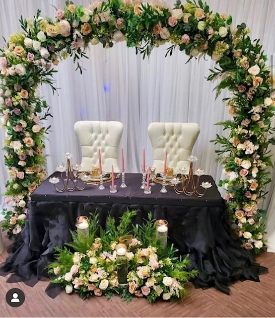 Coordinate This Design & Decor Inc., Pickering