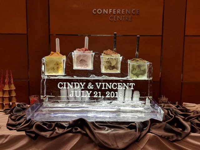 Love Gelato, Markham