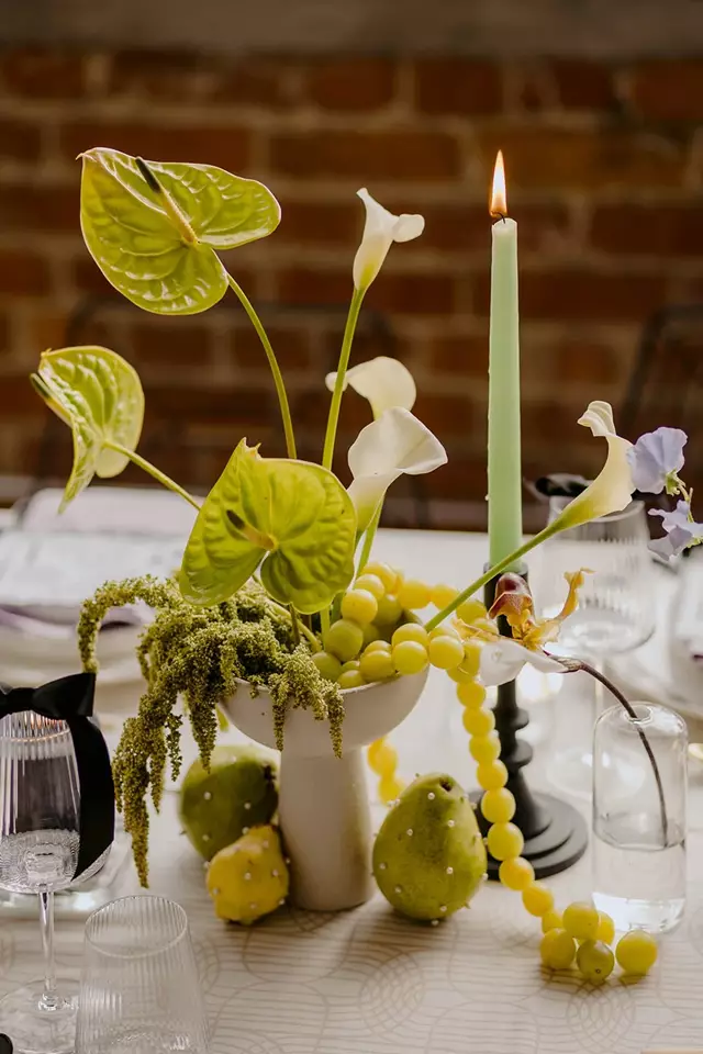 Corporate Planners: Mad Bash Group 13