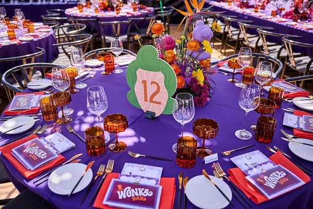 Corporate Planners: Mad Bash Group 20