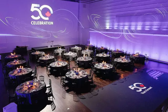 Corporate Planners: Mad Bash Group 27