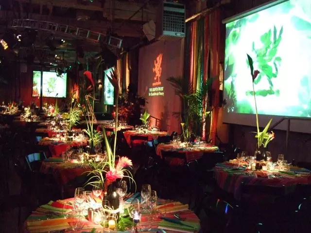 Audio / Visual: Pandor Productions 2