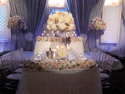 Image - Right Choice Linen Rentals