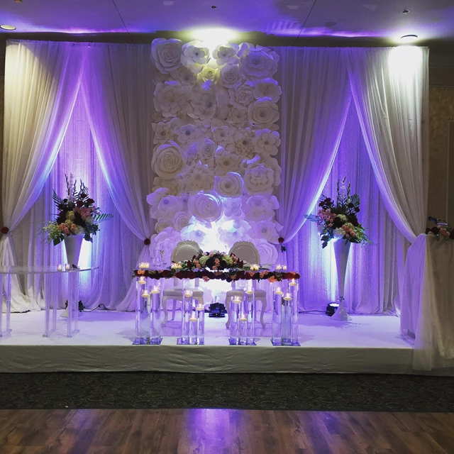 S.A.S. Party Decorations, Toronto