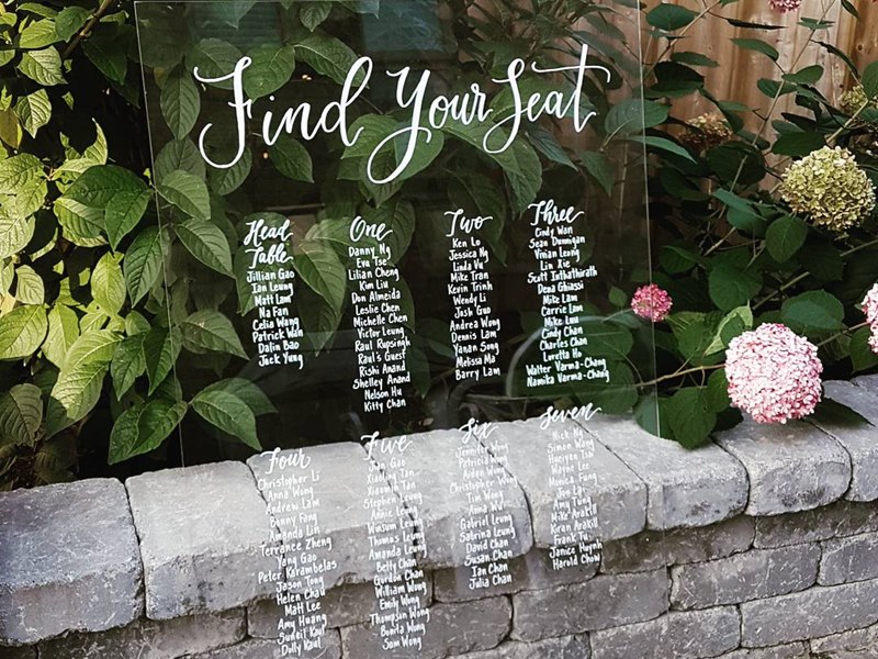 The Lettering Studio