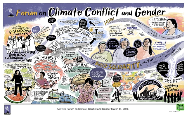 Visual Notes - Live Graphic Recording Canada