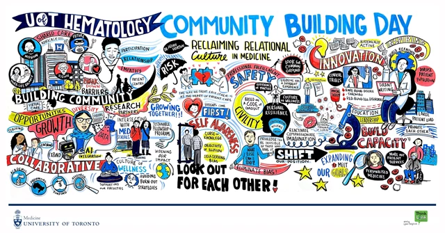 Visual Notes - Live Graphic Recording Toronto
