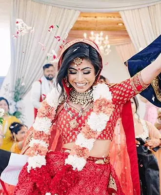 Indian Wedding Venues, Banquet Halls & Receptions, Toronto & GTA